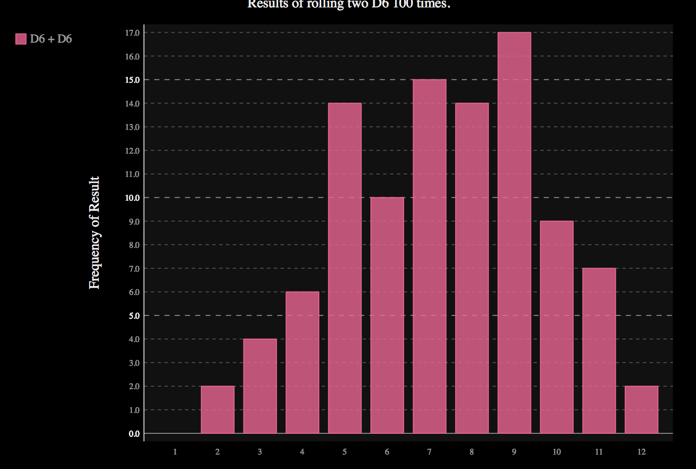 屏幕快照 2017-09-21 下午3.06.28