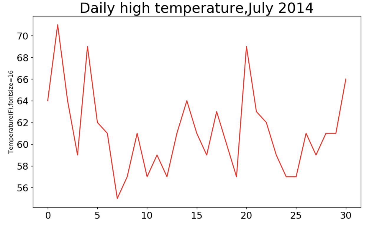 屏幕快照 2017-09-23 下午12.06.32