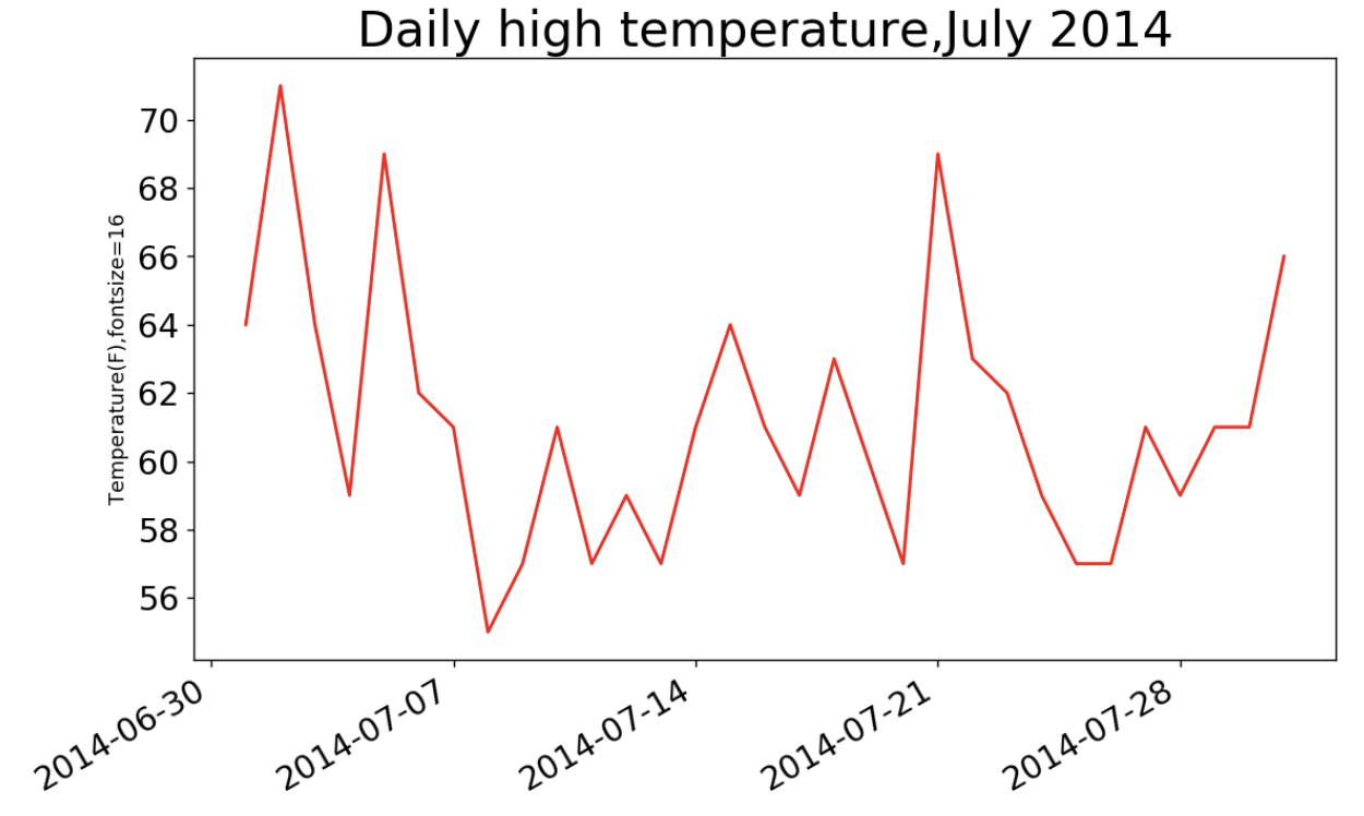 屏幕快照 2017-09-23 下午2.02.28