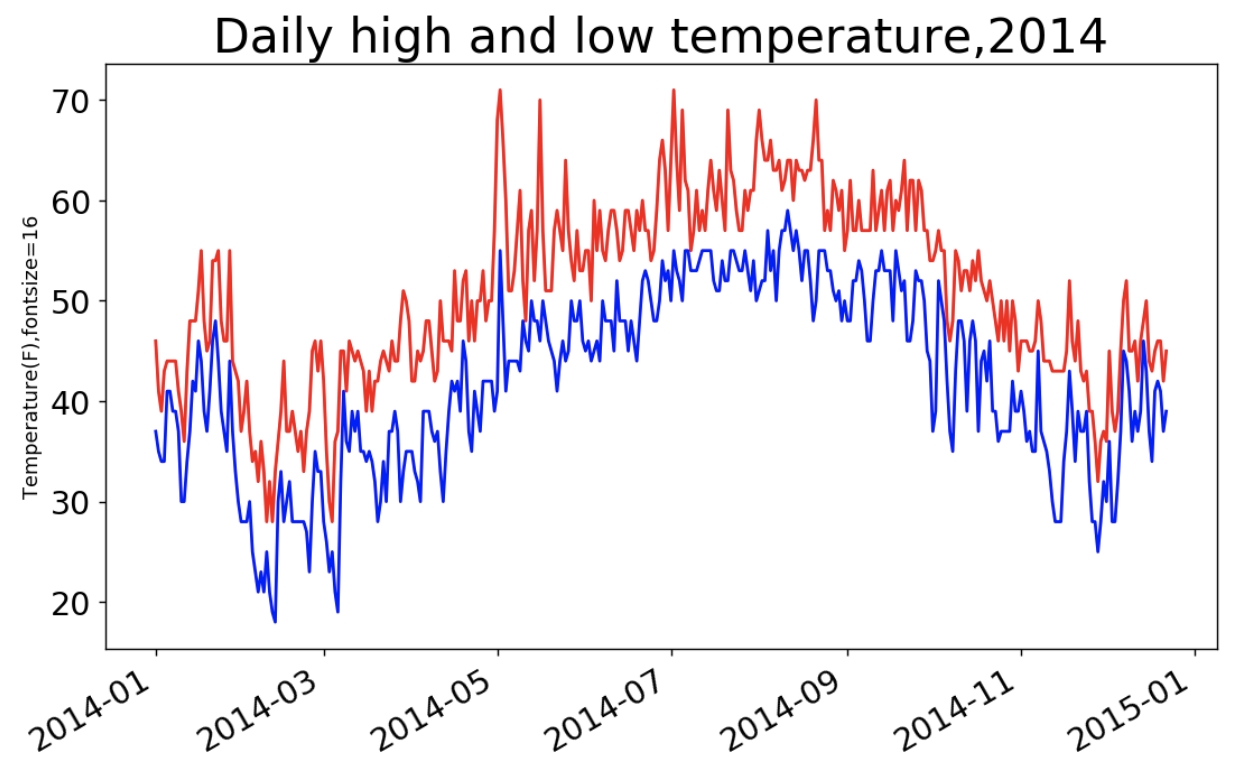 屏幕快照 2017-09-23 下午2.28.54