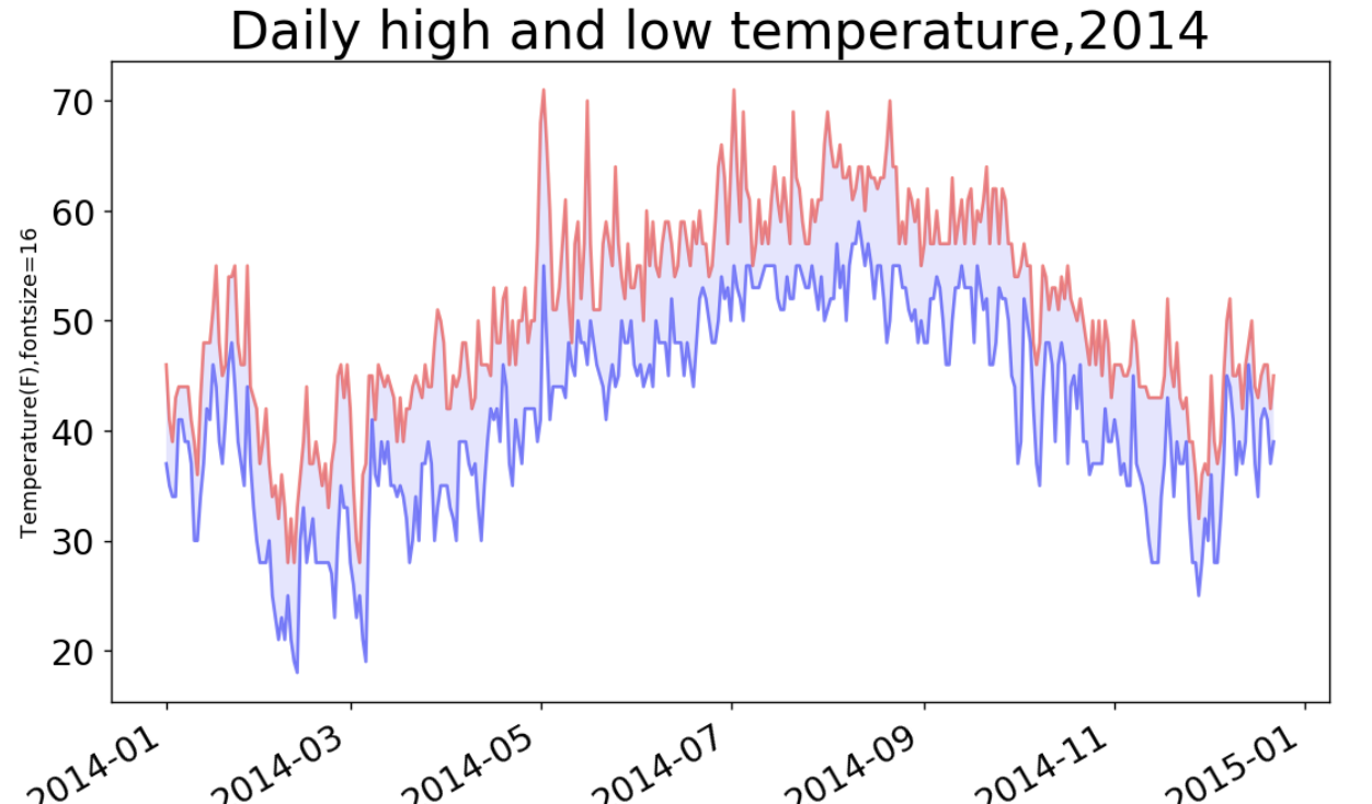 屏幕快照 2017-09-23 下午2.39.56