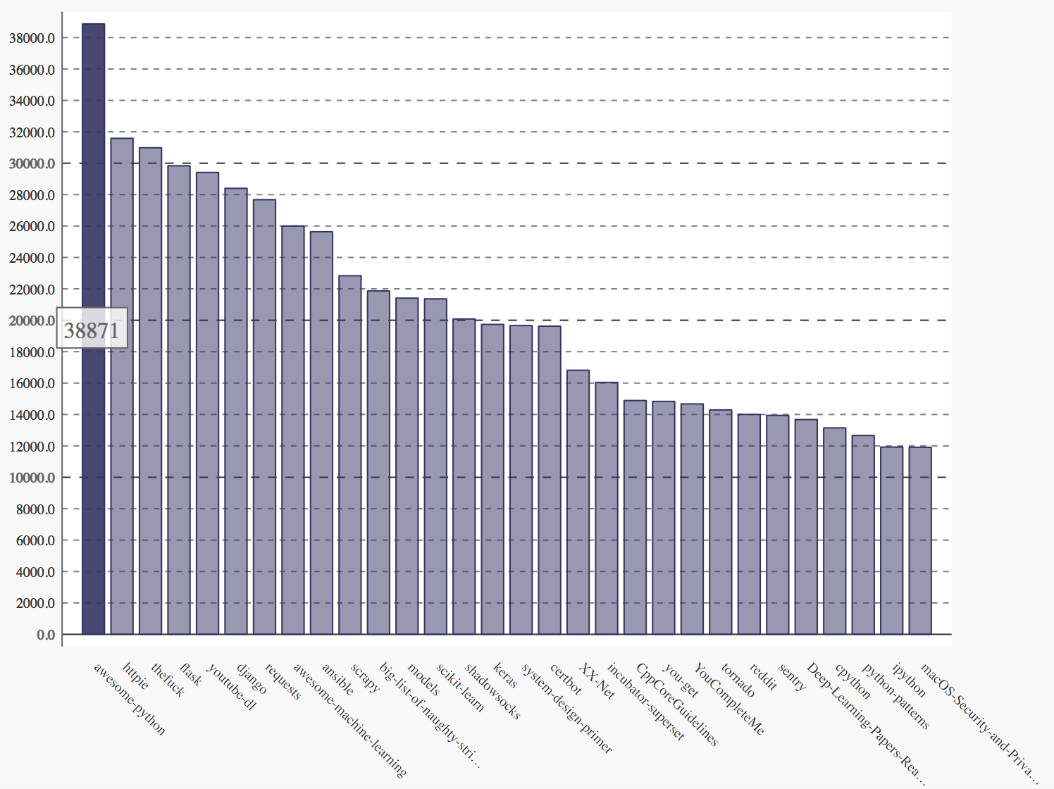 屏幕快照 2017-09-24 下午2.19.13