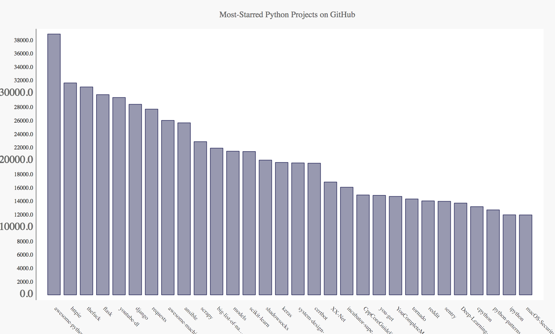 屏幕快照 2017-09-24 下午2.32.56