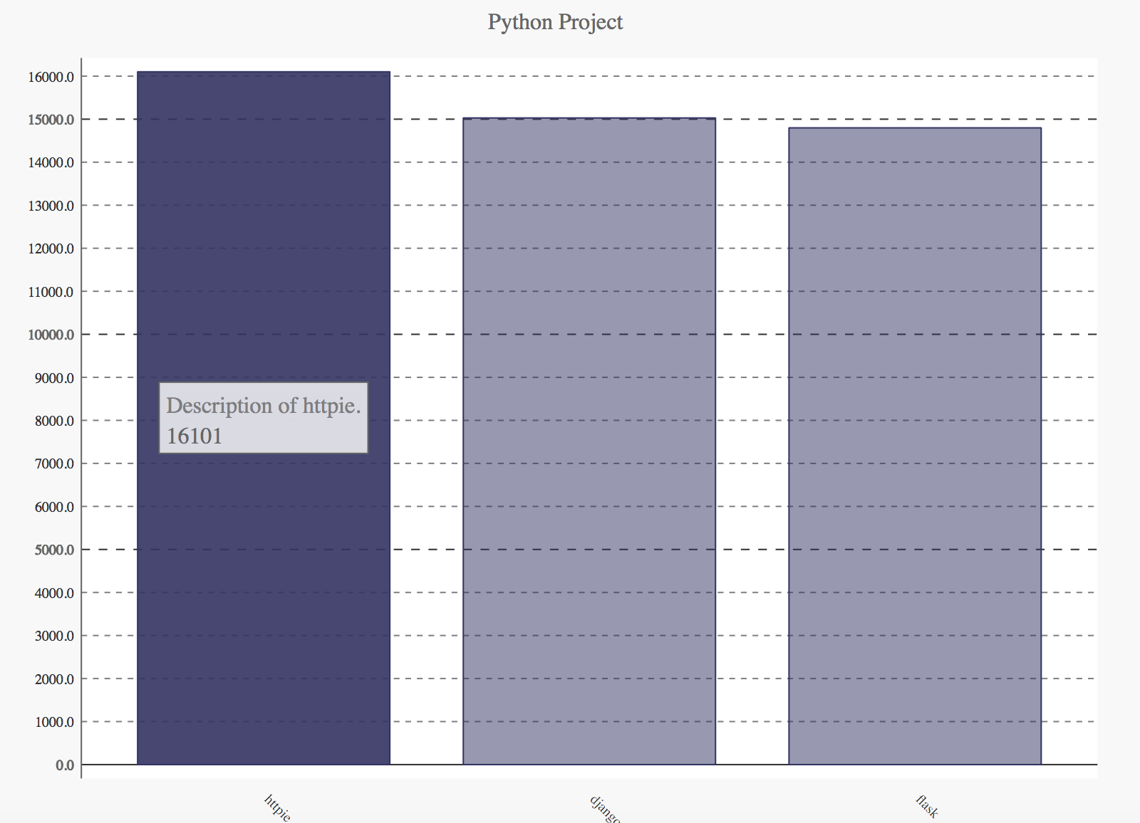 屏幕快照 2017-09-24 下午3.06.59