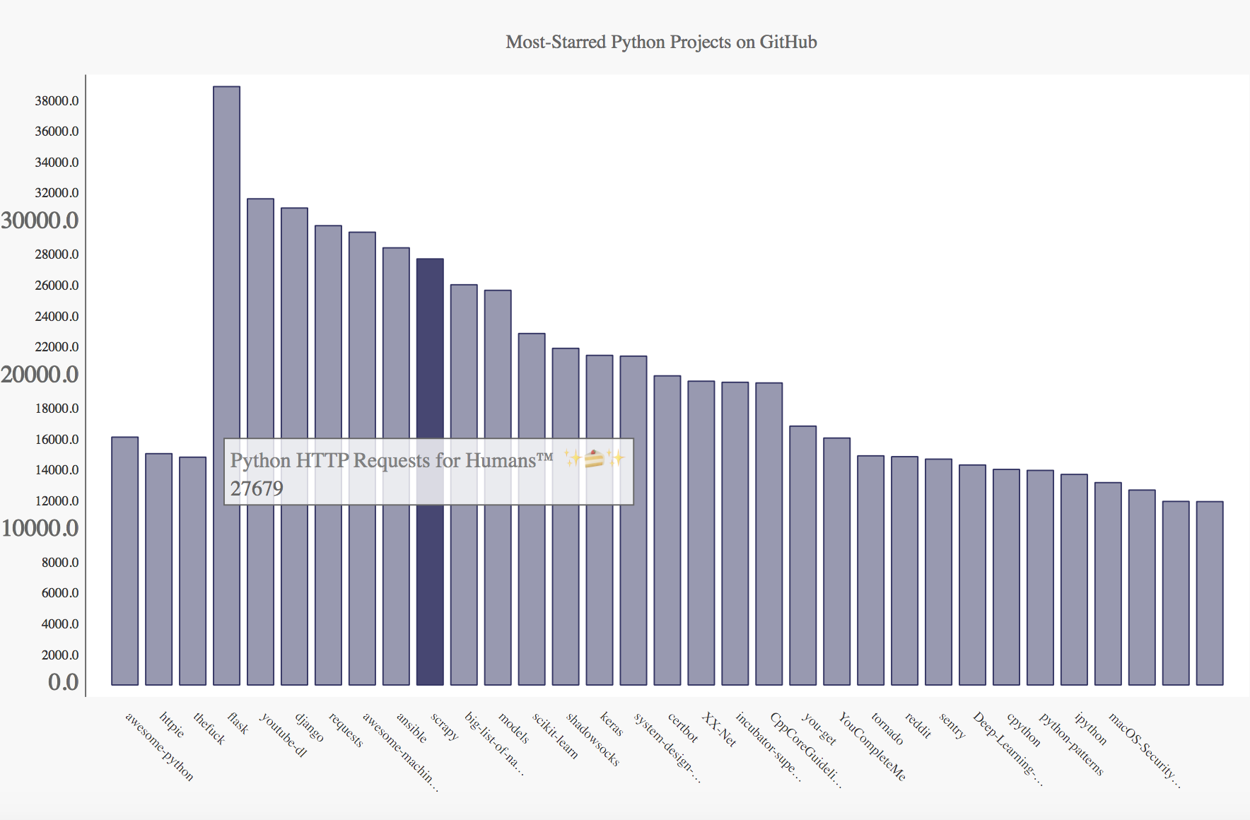 屏幕快照 2017-09-24 下午3.23.21