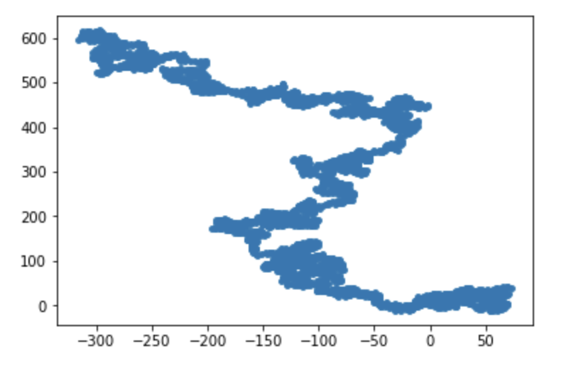 屏幕快照 2017-09-21 上午10.29.43
