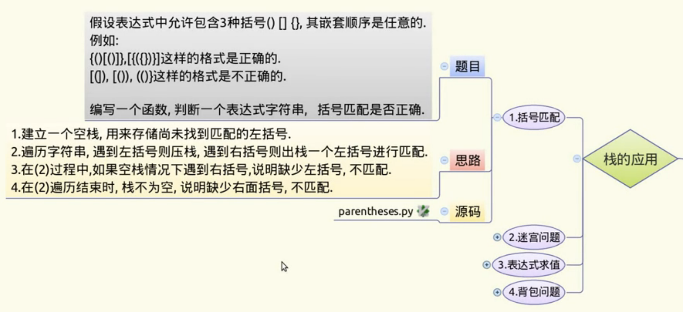 括号匹配