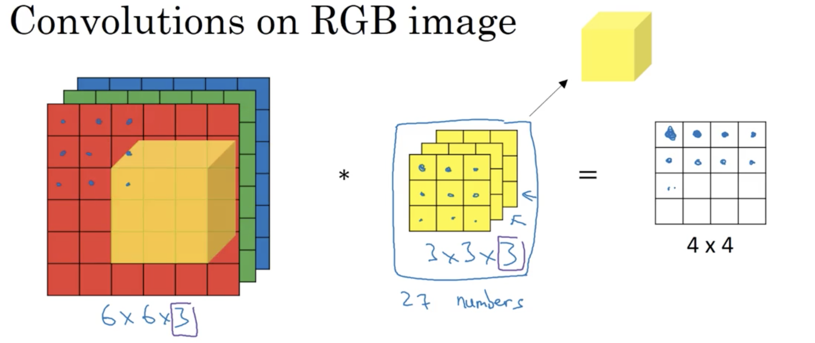屏幕快照 2018-03-01 下午2.30.40