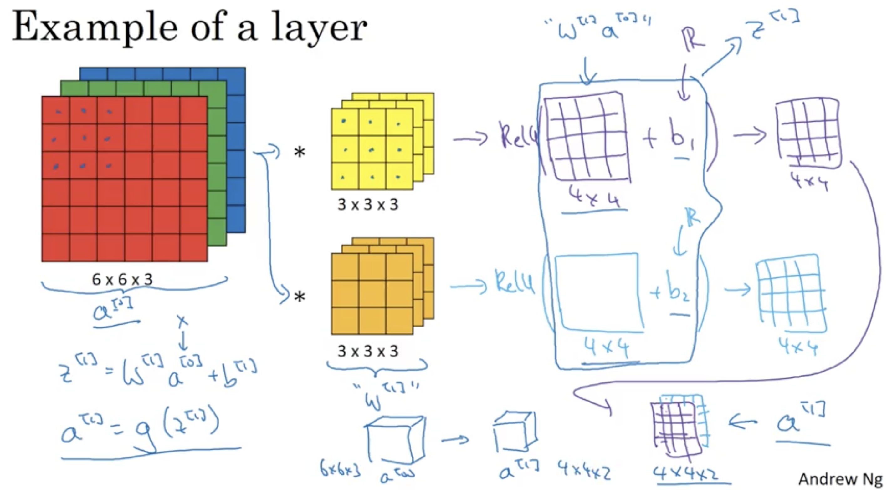 屏幕快照 2018-03-01 下午3.38.38
