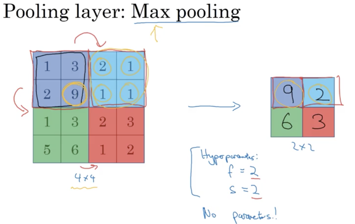 屏幕快照 2018-03-01 下午6.00.49