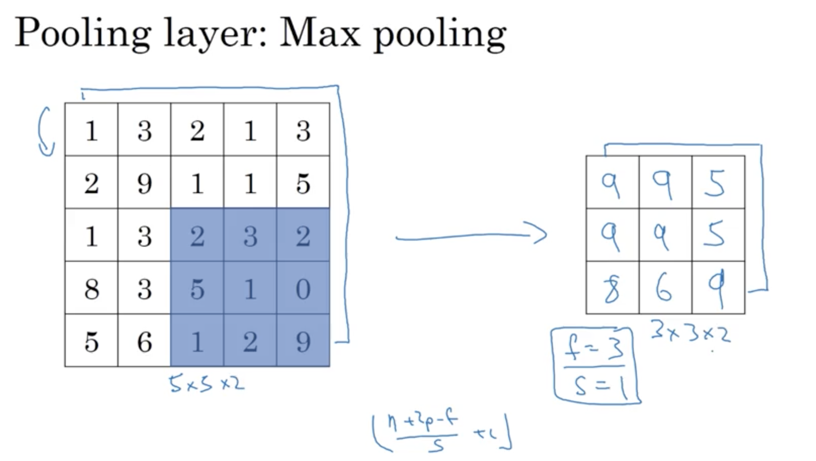 屏幕快照 2018-03-01 下午6.02.50