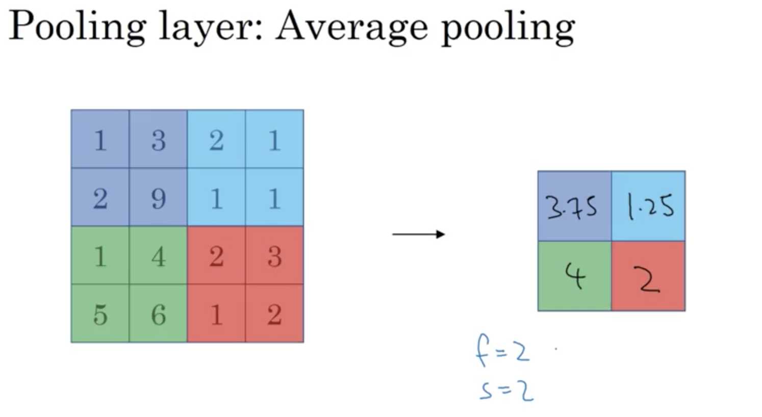 屏幕快照 2018-03-01 下午6.18.08