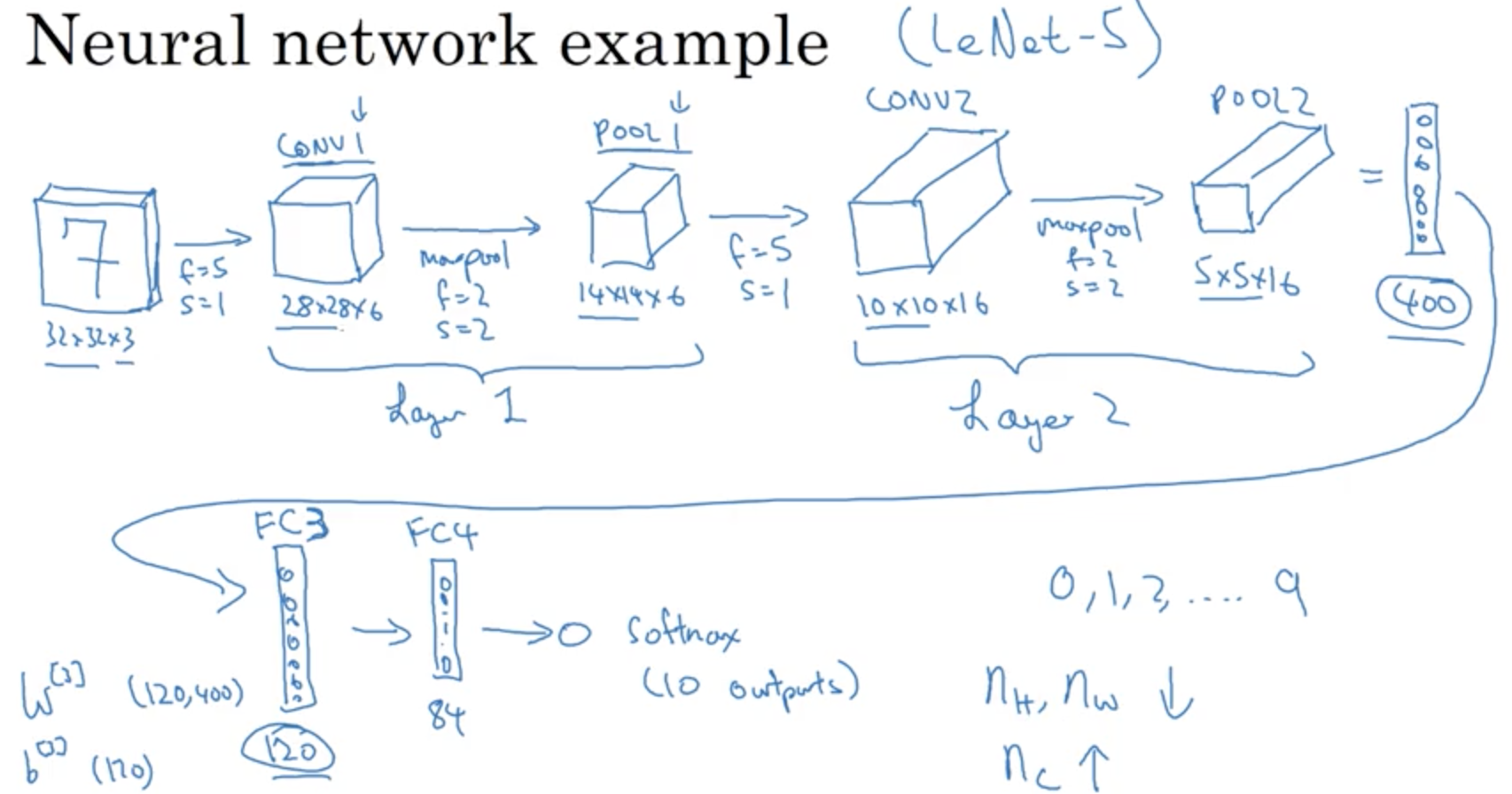 屏幕快照 2018-03-02 上午10.58.49
