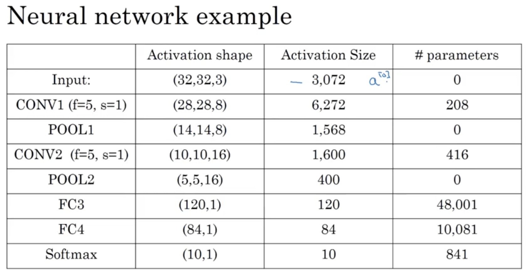 屏幕快照 2018-03-02 上午11.17.15