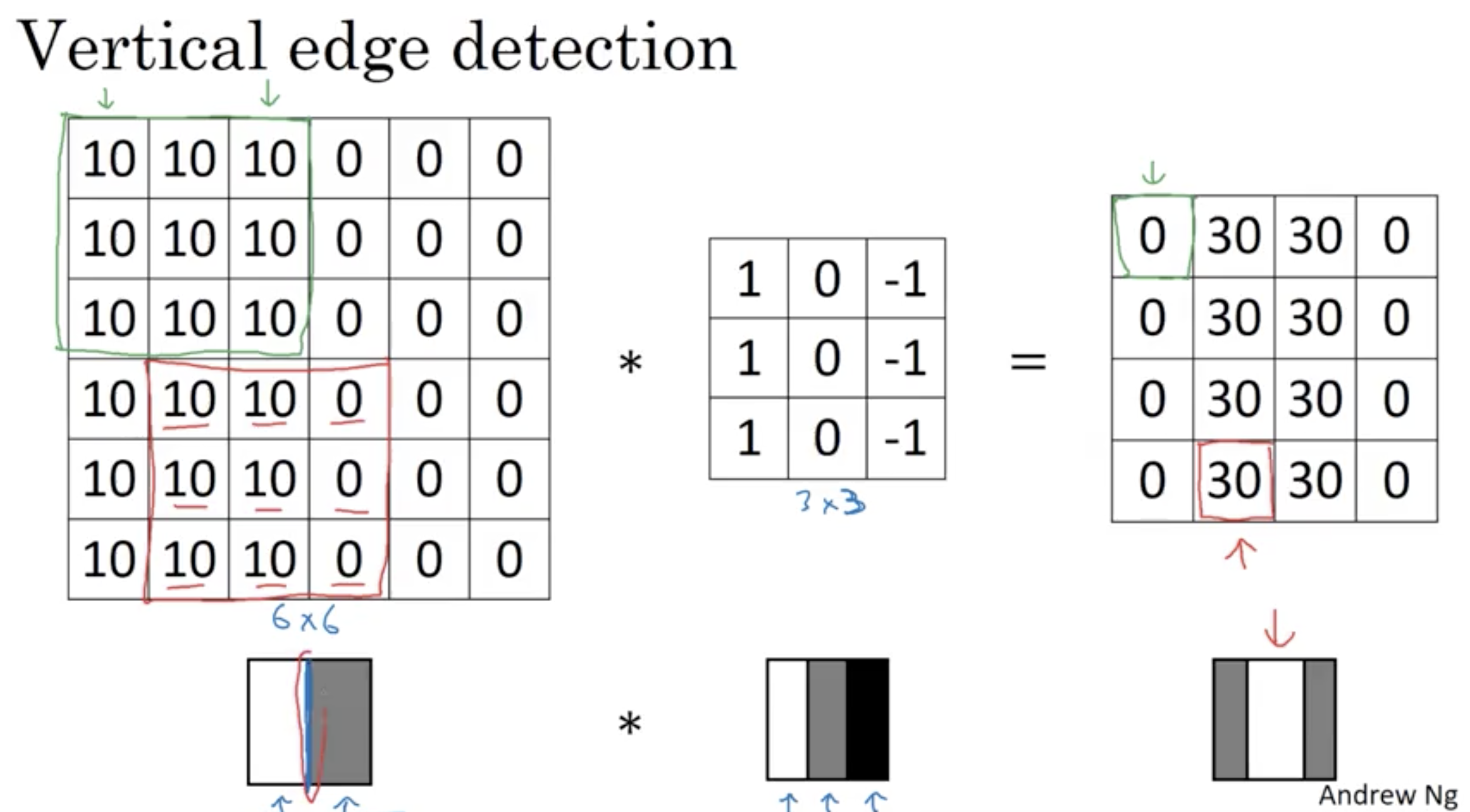 屏幕快照 2018-02-09 下午1.05.04