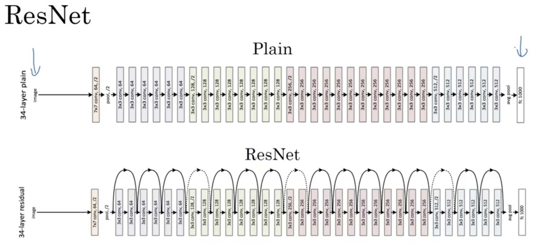 屏幕快照 2018-03-07 下午6.31.41