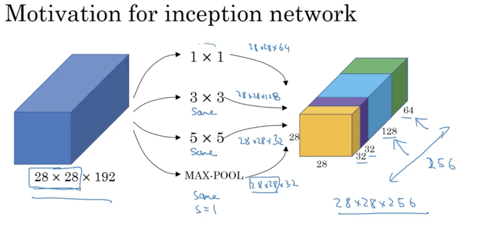 屏幕快照 2018-03-07 下午7.42.53