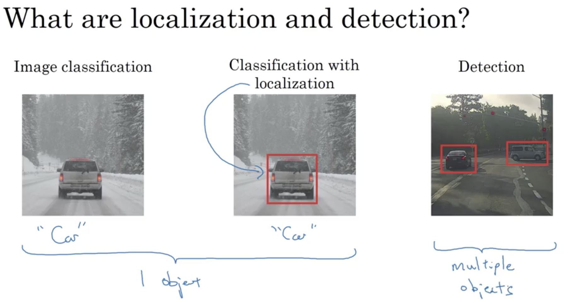 屏幕快照 2018-03-09 上午9.35.21