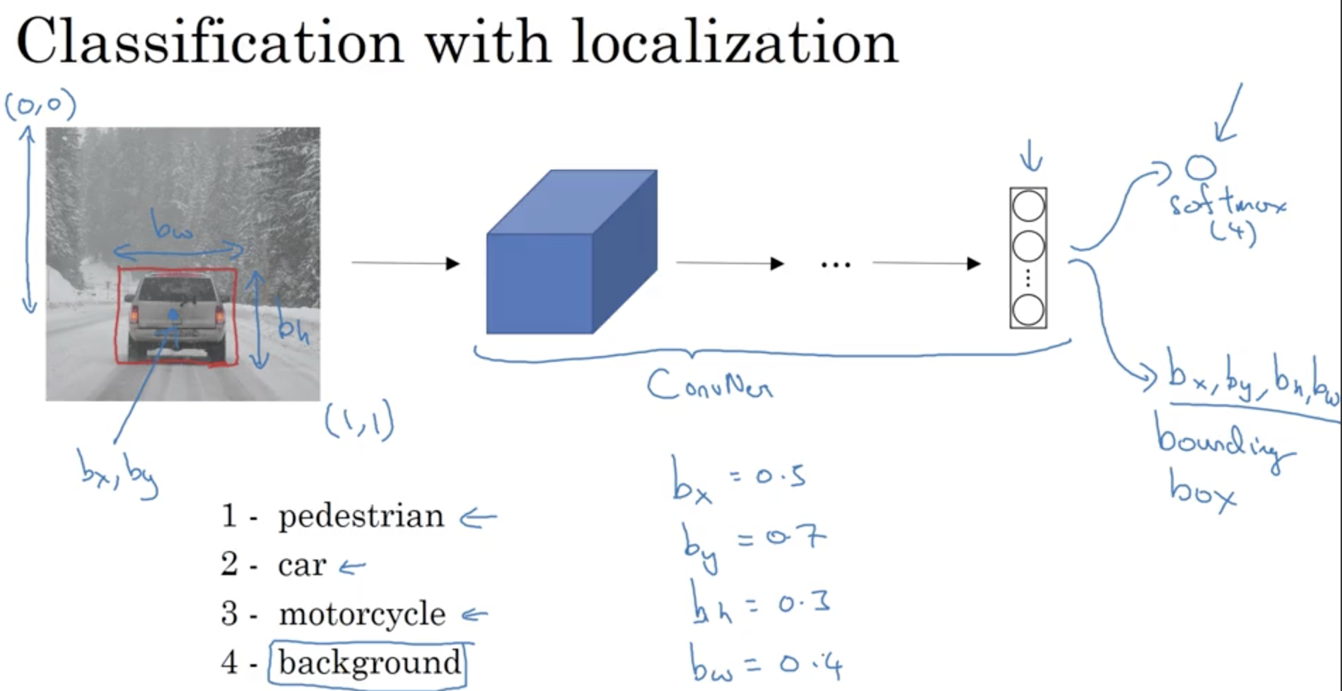 屏幕快照 2018-03-09 上午9.40.53