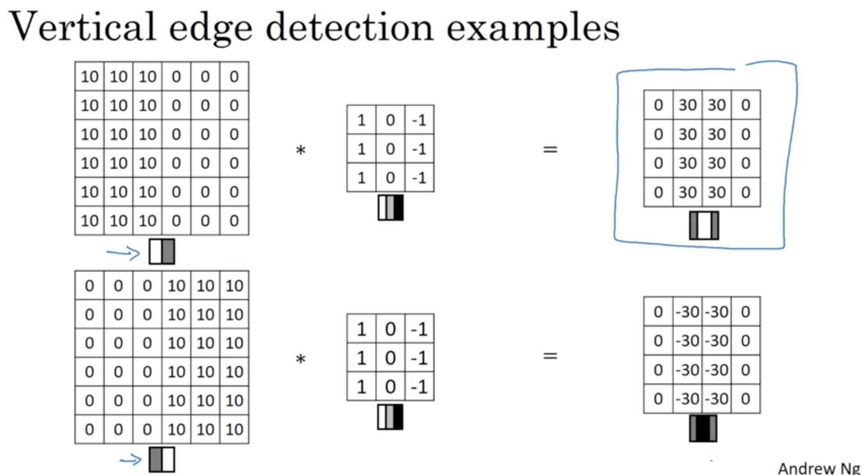 屏幕快照 2018-03-01 上午9.41.33