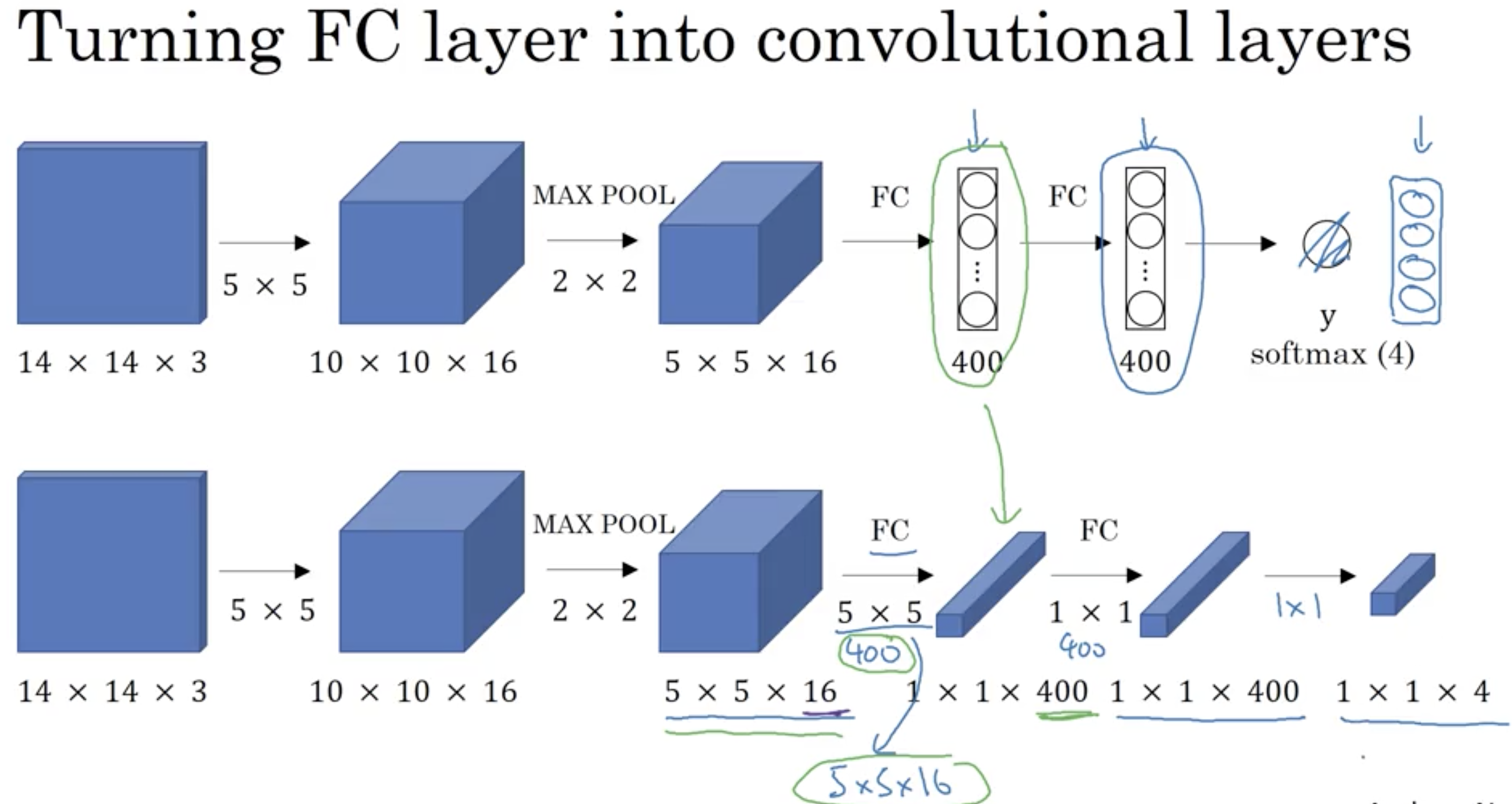 屏幕快照 2018-03-12 上午10.40.46