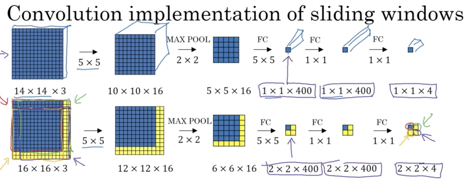 屏幕快照 2018-03-12 上午11.16.05