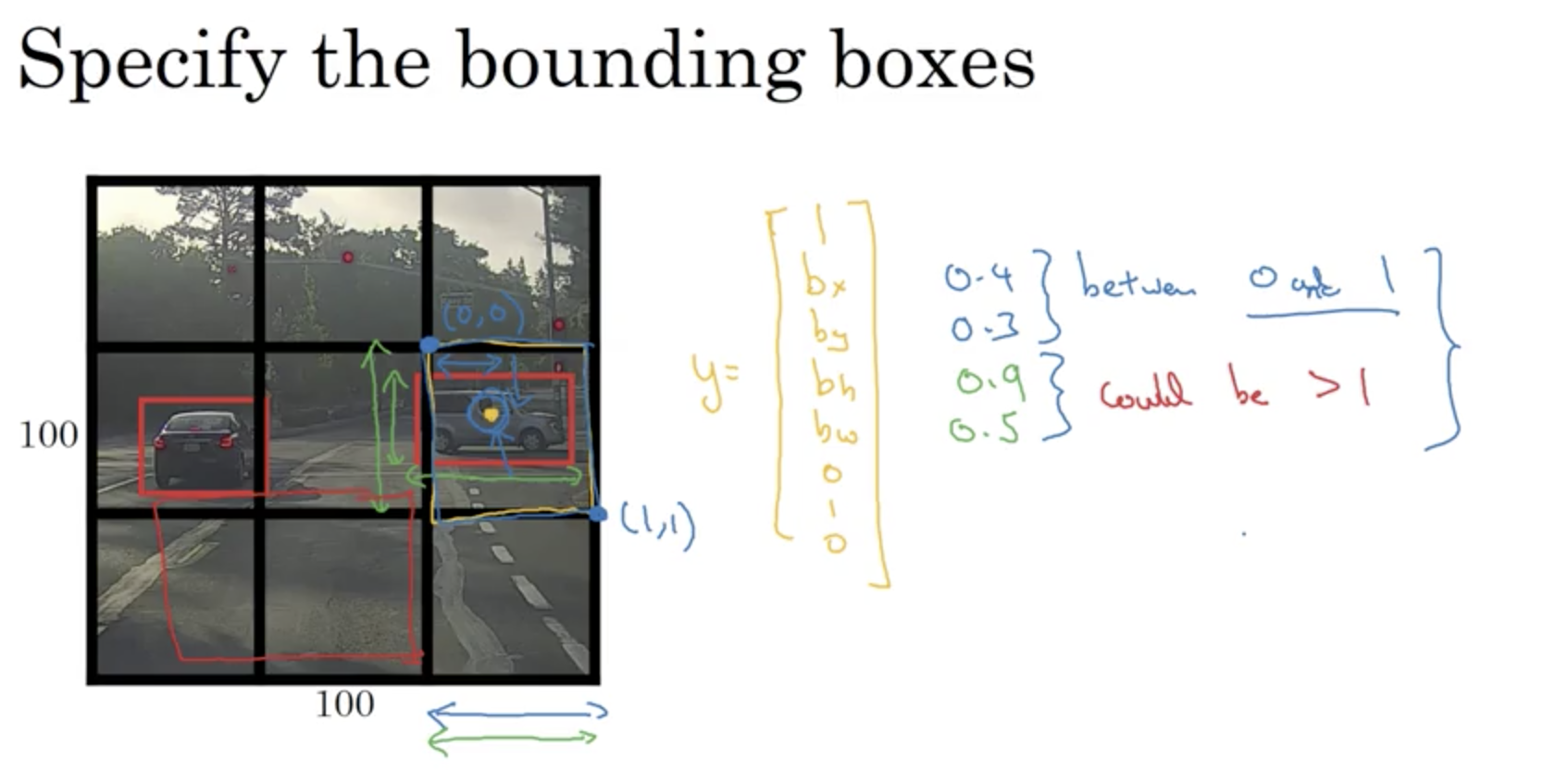 屏幕快照 2018-03-12 下午2.34.49