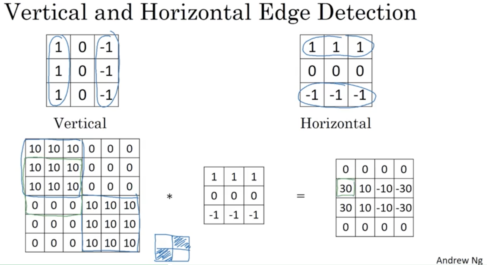 屏幕快照 2018-03-01 上午9.56.15