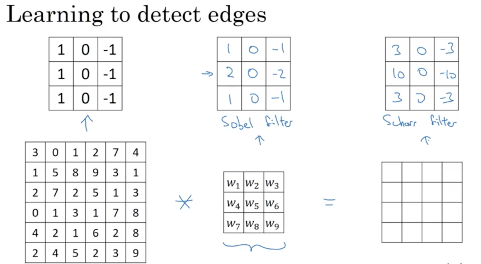 屏幕快照 2018-03-01 上午10.19.16