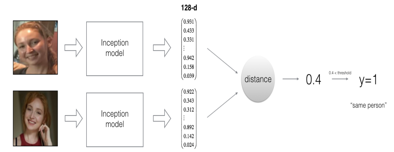 屏幕快照 2018-03-14 上午10.09.35